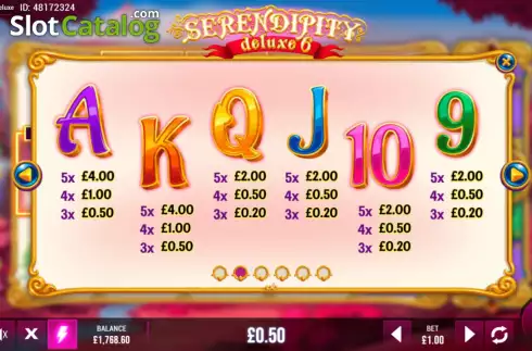 Скрин9. Serendipity Deluxe 6 слот