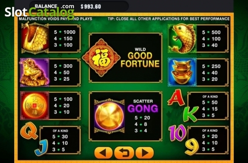 Скрин4. Lucky Fortune (GMW) слот