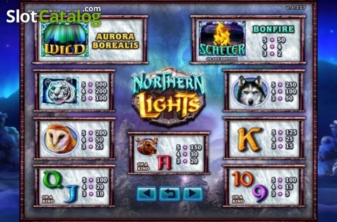 Скрин4. Northern Lights слот