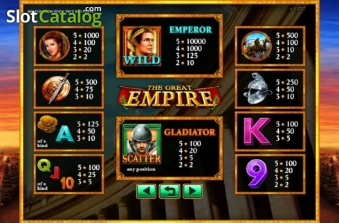 Скрин4. The Great Empire (GMW) слот
