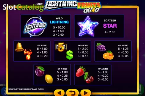 Скрин5. Lightning Fruits Quad слот