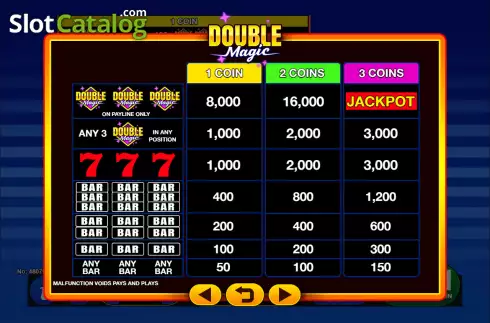 Скрин5. Double Magic (GMW) слот