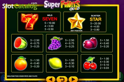 Скрин5. Super Fruit Quad слот