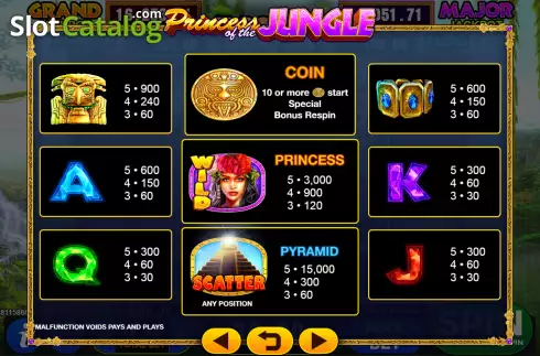 Скрин5. Princess of the Jungle слот