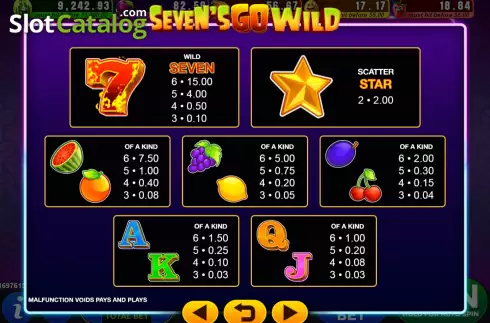 Скрин5. Seven's Go Wild слот