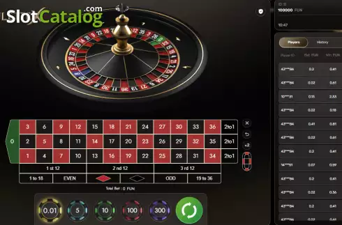 Скрин2. Roulette X (Galaxsys) слот