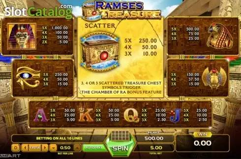 Скрин9. Ramses Treasure слот