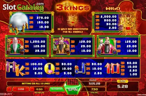 Скрин2. Three Kings (GameArt) слот