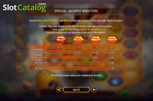 Скрин7. Angry Bees слот