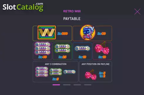 Скрин6. Retro W88 слот