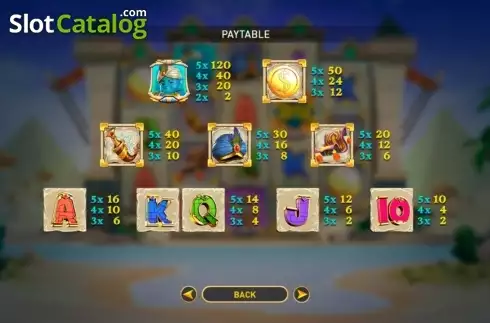 Скрин2. Genie's Luck слот