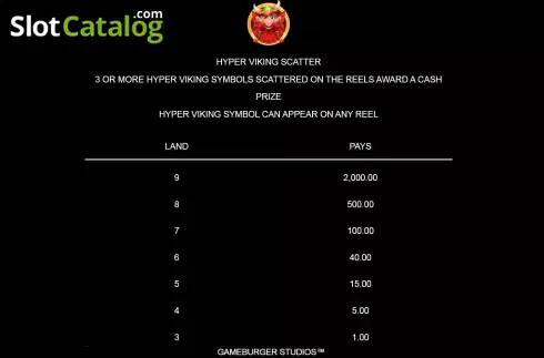 Скрин5. Hyper Viking слот