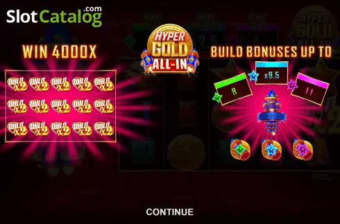 Скрин2. Hyper Gold All In слот