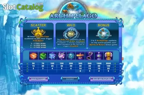 Скрин5. Archipelago слот