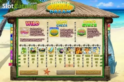 Скрин5. Summer Dream слот