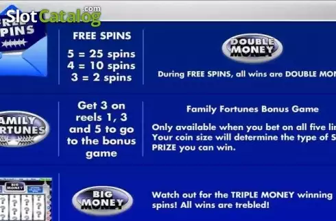 Скрин5. Family Fortunes слот