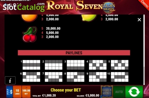 Скрин8. Royal Seven GDN слот