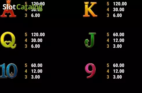 Скрин7. Golden Touch слот