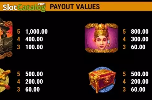Скрин5. Ancient Riches RHFP слот