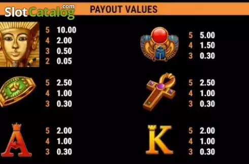 Скрин9. Pharao's Riches GDN слот