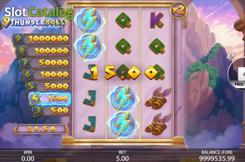 Скрин3. 9 Thunderbolts слот