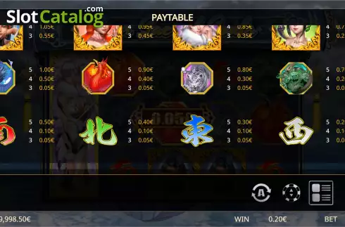 Скрин8. Four Sacred Souls слот