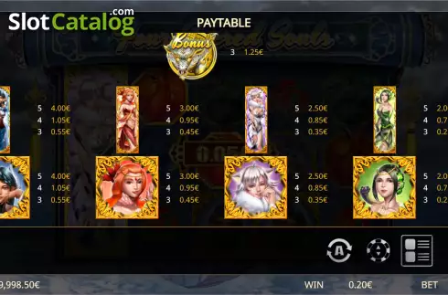 Скрин7. Four Sacred Souls слот