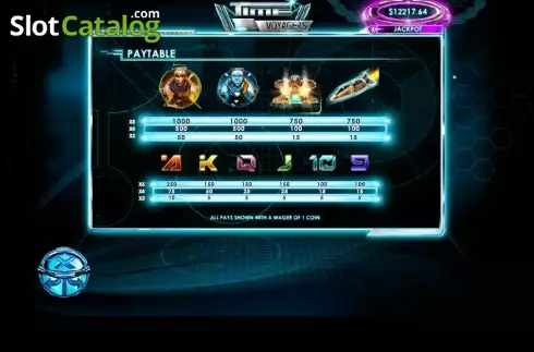 Скрин7. Time Voyagers слот
