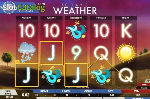 Скрин2. Today's Weather слот