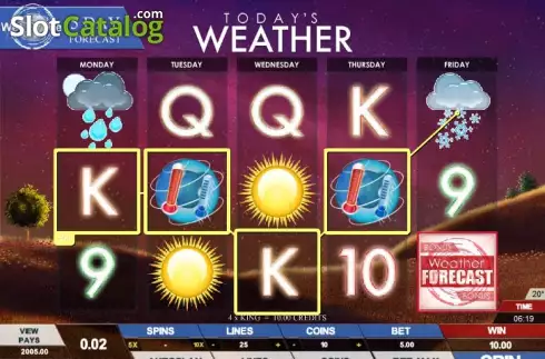 Скрин3. Today's Weather слот