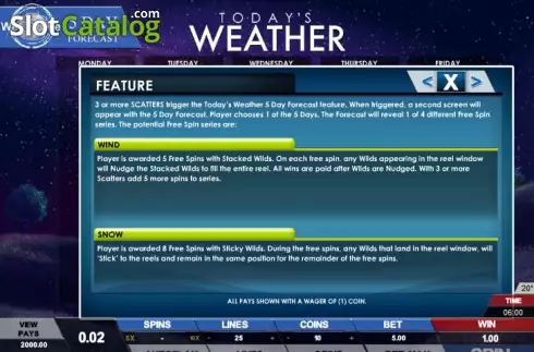 Скрин8. Today's Weather слот