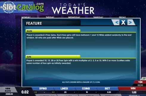Скрин9. Today's Weather слот