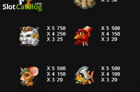Скрин9. Cat Kingdom слот