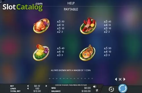 Скрин2. God Of Cookery (Genesis) слот