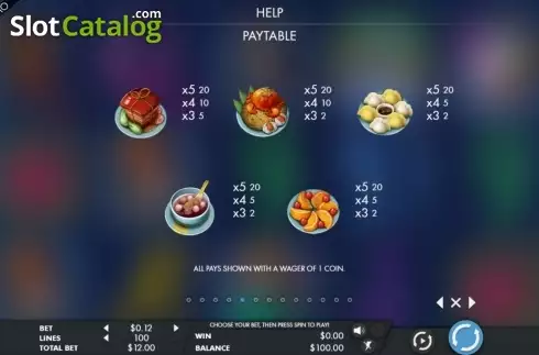 Скрин3. God Of Cookery (Genesis) слот