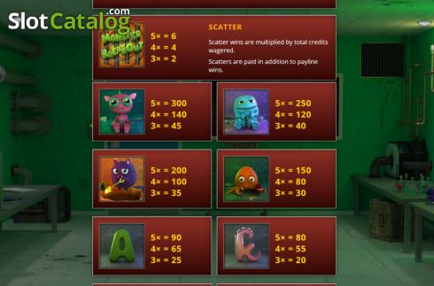 Скрин7. Monster Breakout слот