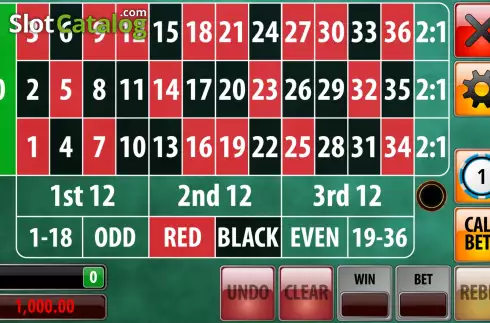 Скрин2. European Roulette (Genii) слот