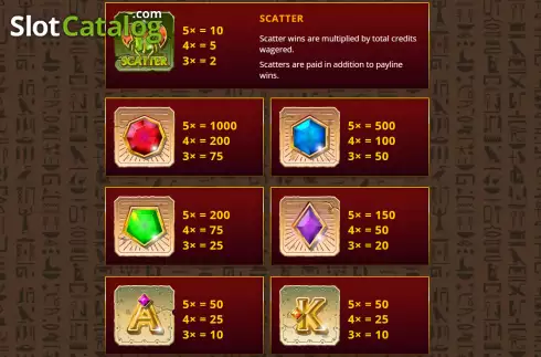 Скрин7. Pharaohs Falls слот