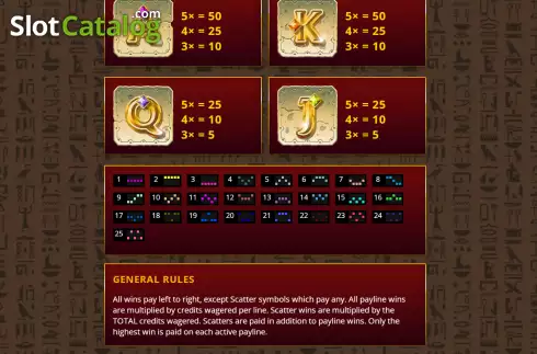 Скрин8. Pharaohs Falls слот