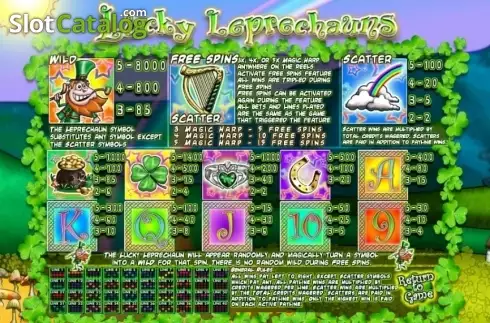 Скрин6. Lucky Leprechauns (Genii) слот
