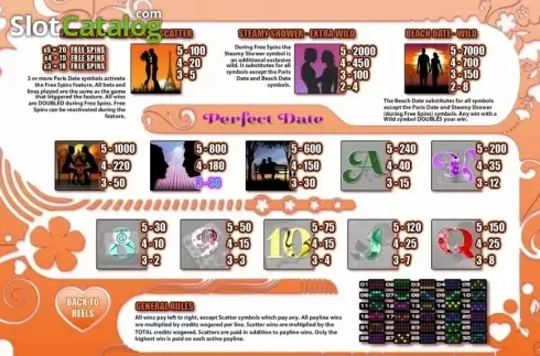 Скрин5. Perfect Date слот