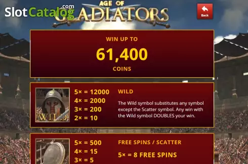 Скрин6. Age of Gladiators слот