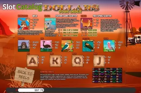 Скрин2. Dollars Down Under слот
