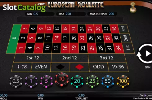 Скрин2. European Roulette (Getta Gaming) слот