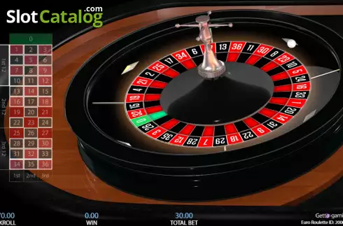 Скрин3. European Roulette (Getta Gaming) слот