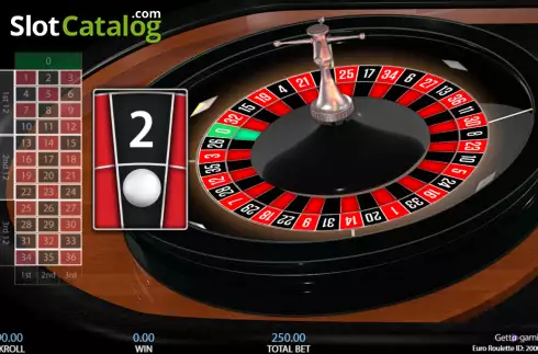 Скрин5. European Roulette (Getta Gaming) слот