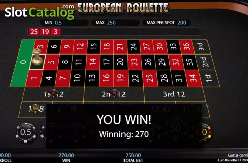 Скрин6. European Roulette (Getta Gaming) слот