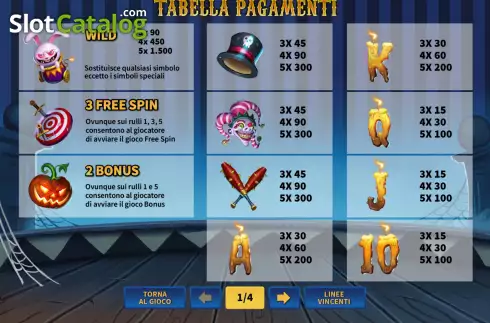 Скрин7. Halloween Circus слот