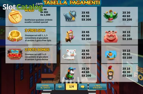 Скрин7. Pets Adventures слот