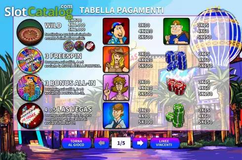 Скрин5. Pierino a Las Vegas слот